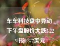 车车科技盘中异动 下午盘股价大跌5.22%报0.872美元