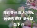 邦达亚洲:澳大利亚GDP表现疲软 澳元早盘下滑