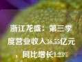 浙江龙盛：第三季度营业收入36.55亿元，同比增长1.23%