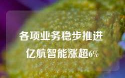 各项业务稳步推进 亿航智能涨超6%