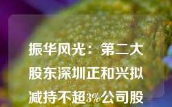 振华风光：第二大股东深圳正和兴拟减持不超3%公司股份