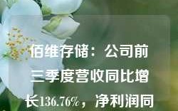 佰维存储：公司前三季度营收同比增长136.76%，净利润同比增长147.13%