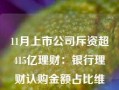 11月上市公司斥资超415亿理财：银行理财认购金额占比维持稳定 券商理财“受宠”