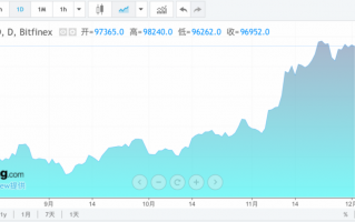 太突然！日本加密货币交易所刚刚宣布：关闭！